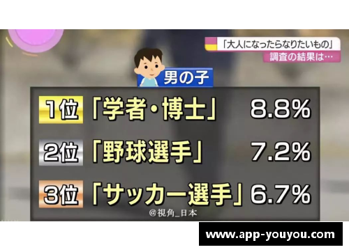 探索PESCM球员评级体系的进化与未来趋势